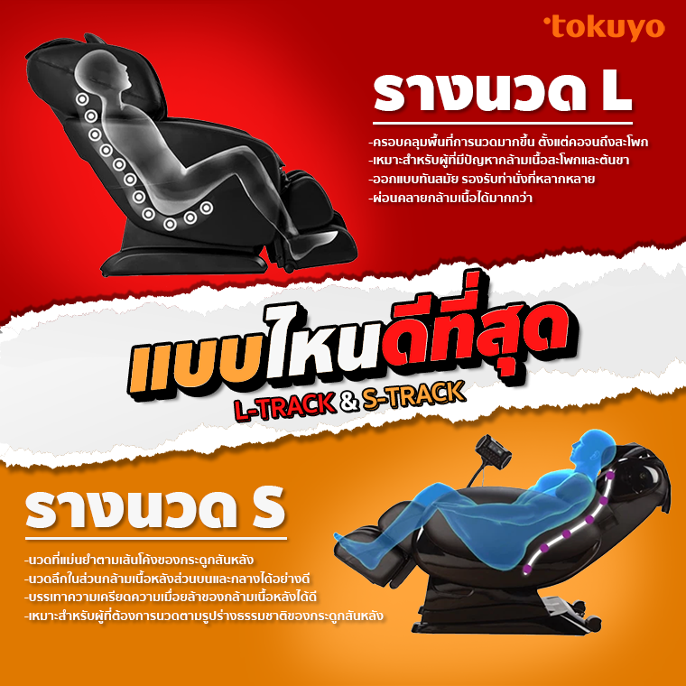 รางนวด L-TRACK หรือ S-TRACK แบบไหนดีที่สุด?